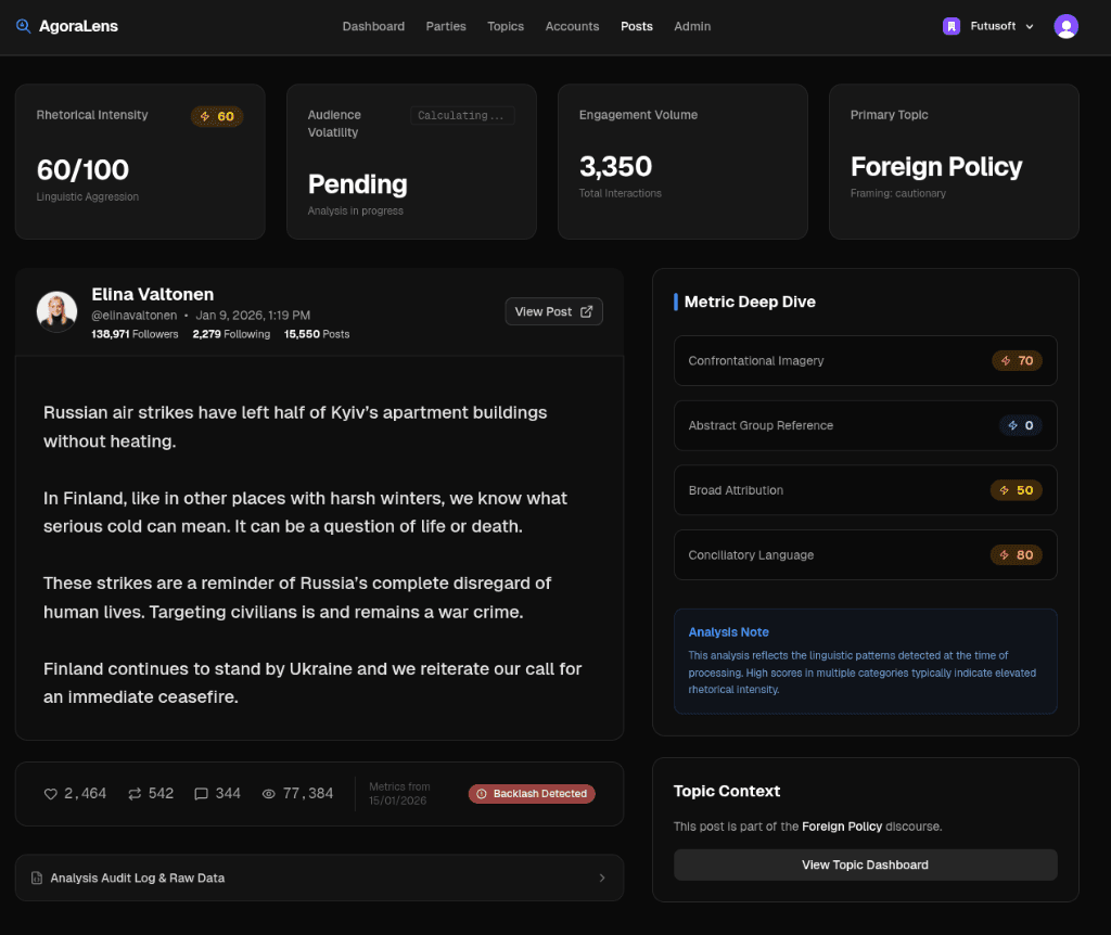 Single post detail view showing original text, intensity and volatility badges, and confidence indicators